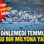 Kriz dinlemedi temmuzda nufusu bir milyona yaklasti turkiyenin turizm kalesinde sasirtan tablo IZs48KkF